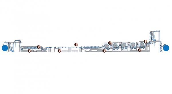 (針織) 無鏈/鏈條絲光處理聯合機 Cadena