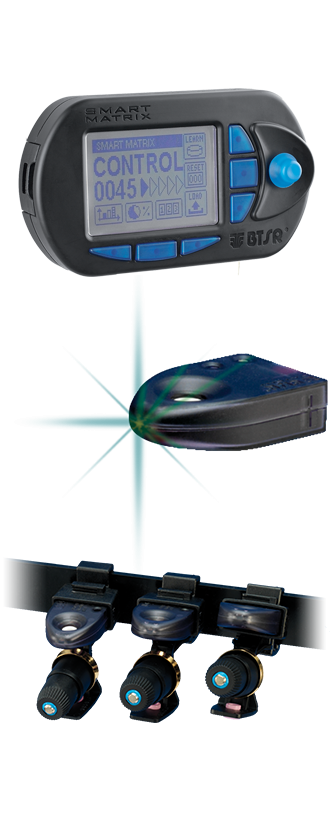 SMART MATRIX 64H & IS4F2/HTS